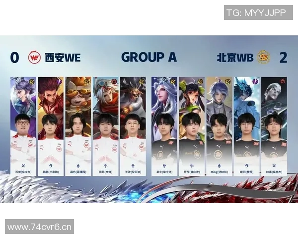 王者荣耀专题深度解析WE战队的快速崛起与战术创新之路